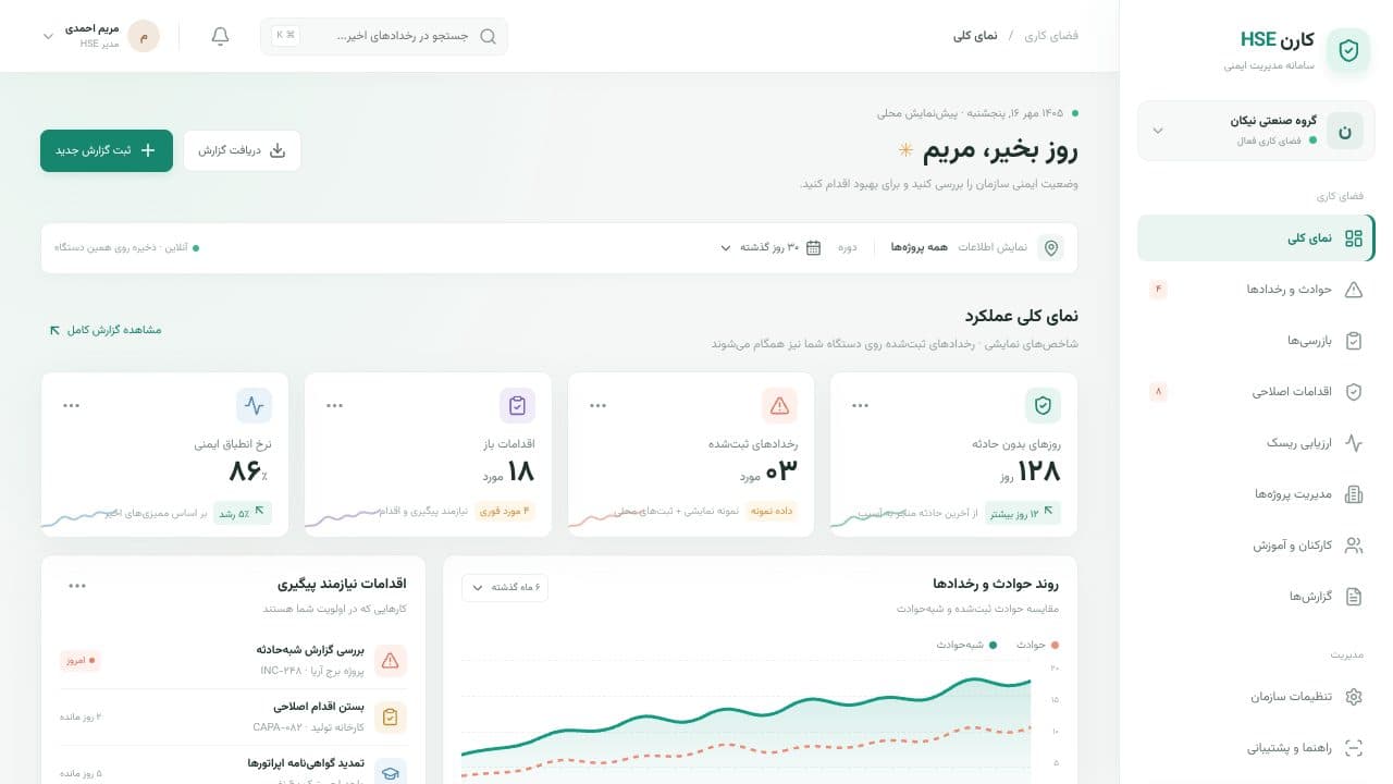 داشبورد ایمنی، بهداشت و محیط زیست (HSE)